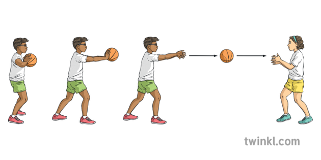 Resultado de imagen para Chest Pass